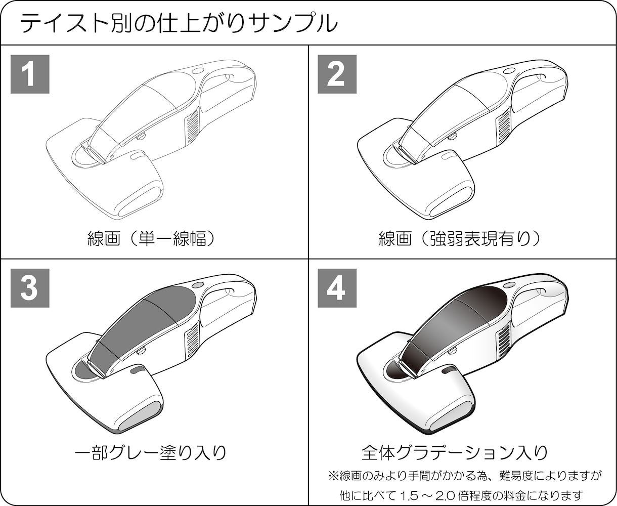 取扱説明書等のテクニカルイラストを制作します 実務経験20年　解りやすい線画イラストを作成します イメージ7