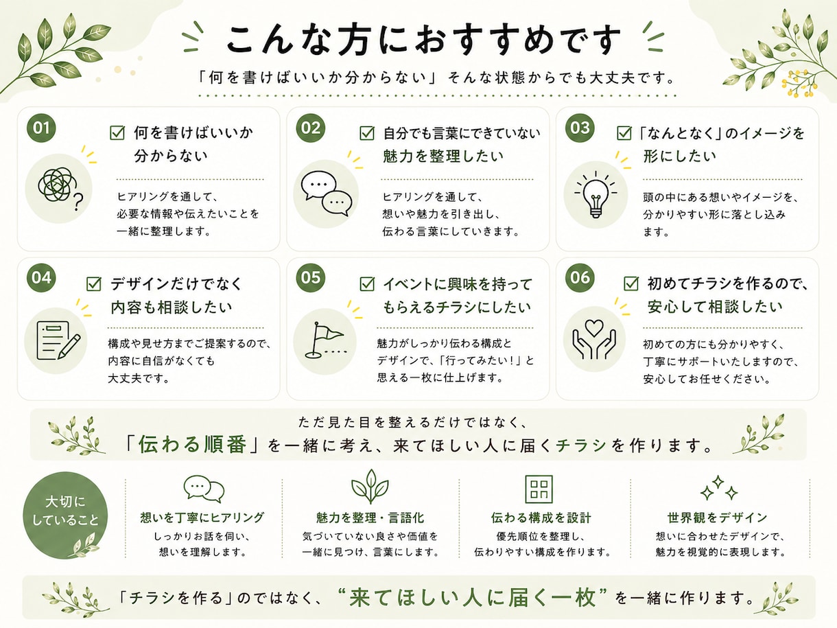 魅力を整理して伝わるチラシを制作します ヒアリングから想いを言葉とデザインにします イメージ5