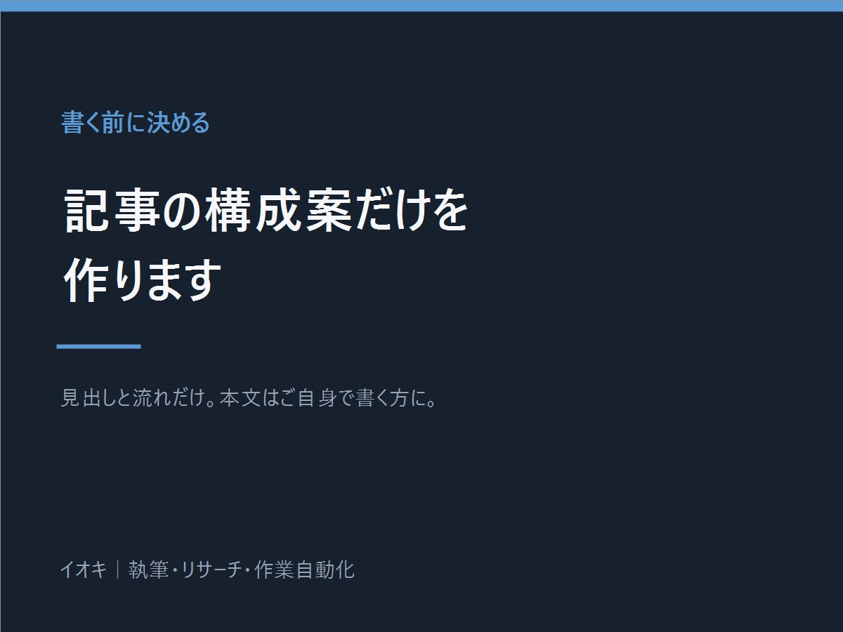 本文の前に記事の構成案だけを作ります 書き出す前に、迷わない設計図を渡します イメージ1