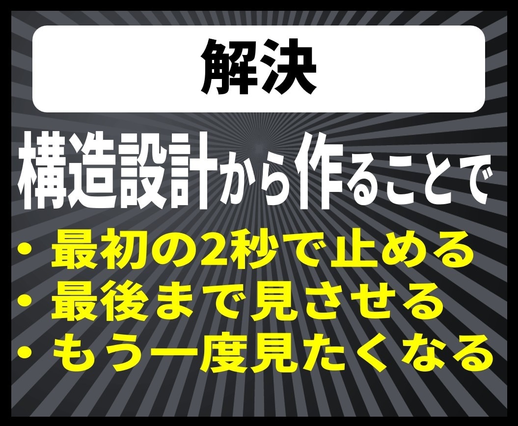 ショート動画の台本を作成します 30秒で伝わる構造に整理して台本化 イメージ4