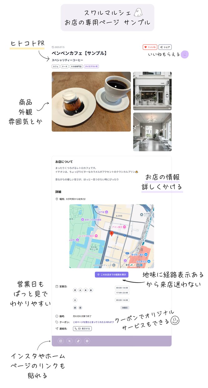 店舗宣伝│お店の集客用のWeb広告を掲載します 「デザインバナー不要」「入力だけでOK」カンタンにお店を宣伝 イメージ4