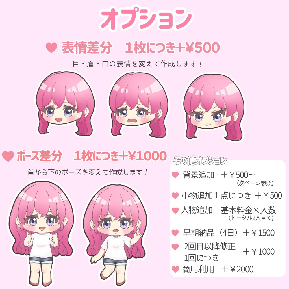 かわいいミニキャラ描きます アイコン·グッズ作成、配信やサムネなどに！ イメージ4