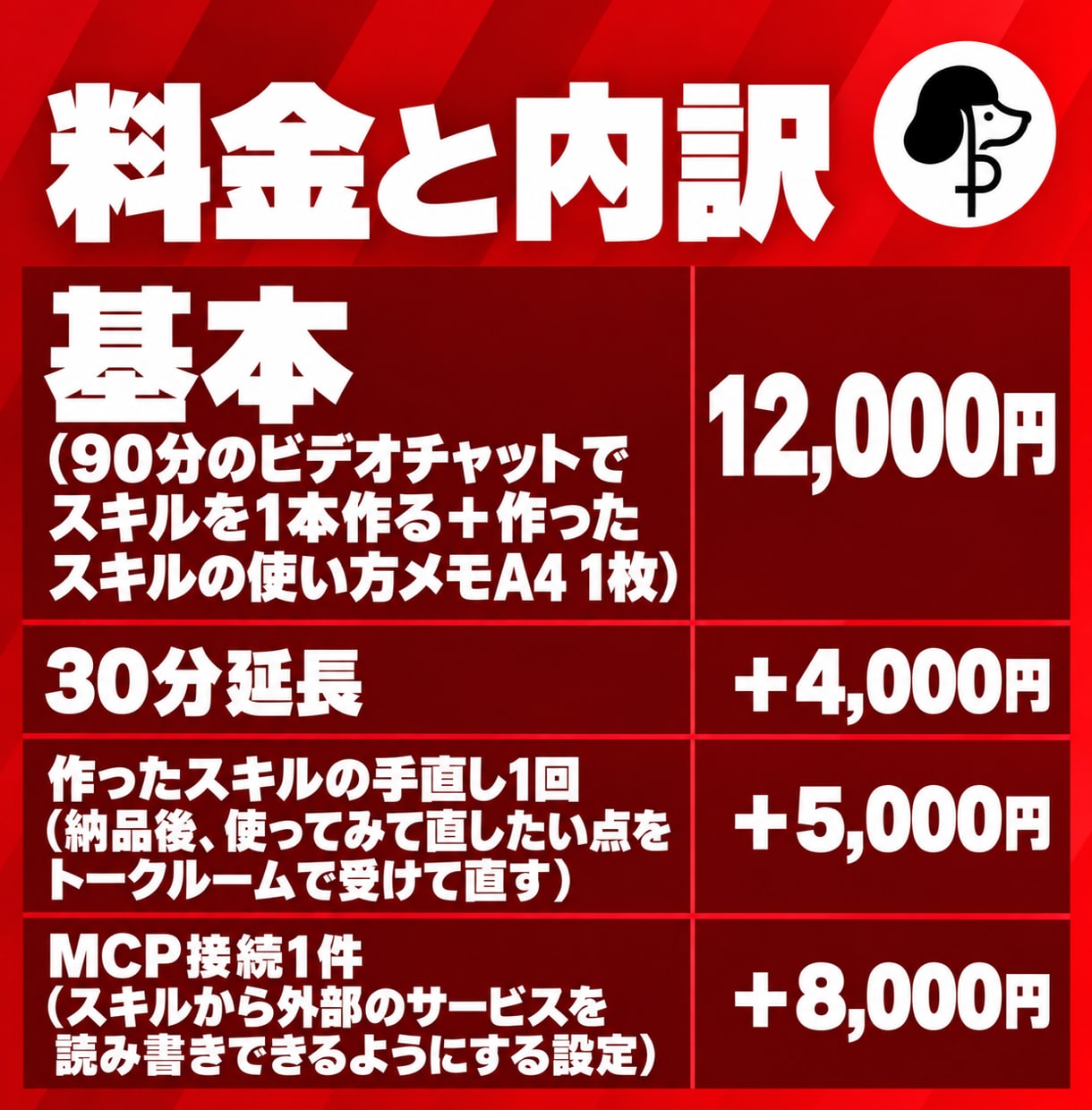 Claude Code実践｜作業をスキルにします 90分で、毎回の作業を自分専用の手順にまとめます イメージ2