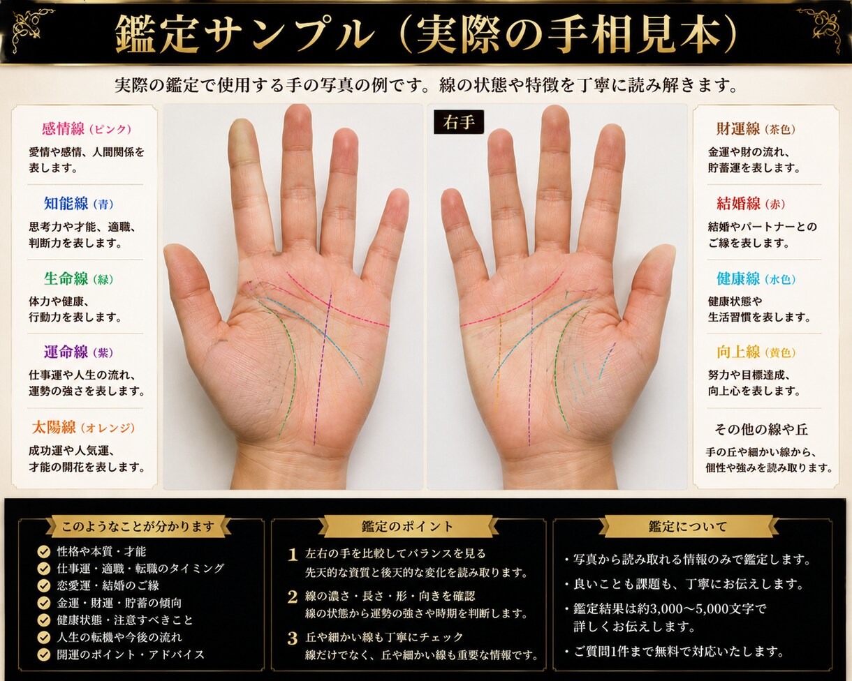 本格手相鑑定!仕事/恋愛/金運を写真から鑑定します 写真を送るだけ！あなたの手相から丁寧に鑑定します。 イメージ2
