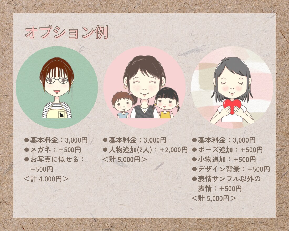 商用利用OK！ほっこりかわいいアイコン描きます 美大卒、起業経験ありのイラストレーターが理想をカタチに♪ イメージ4