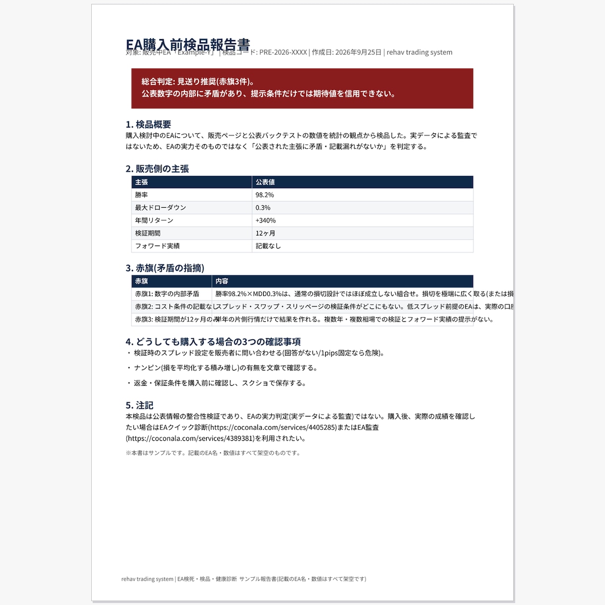 EAを買う前に、宣伝数字の危うさを検品します 数万円の無駄遣いを、1,000円で防ぎます イメージ2
