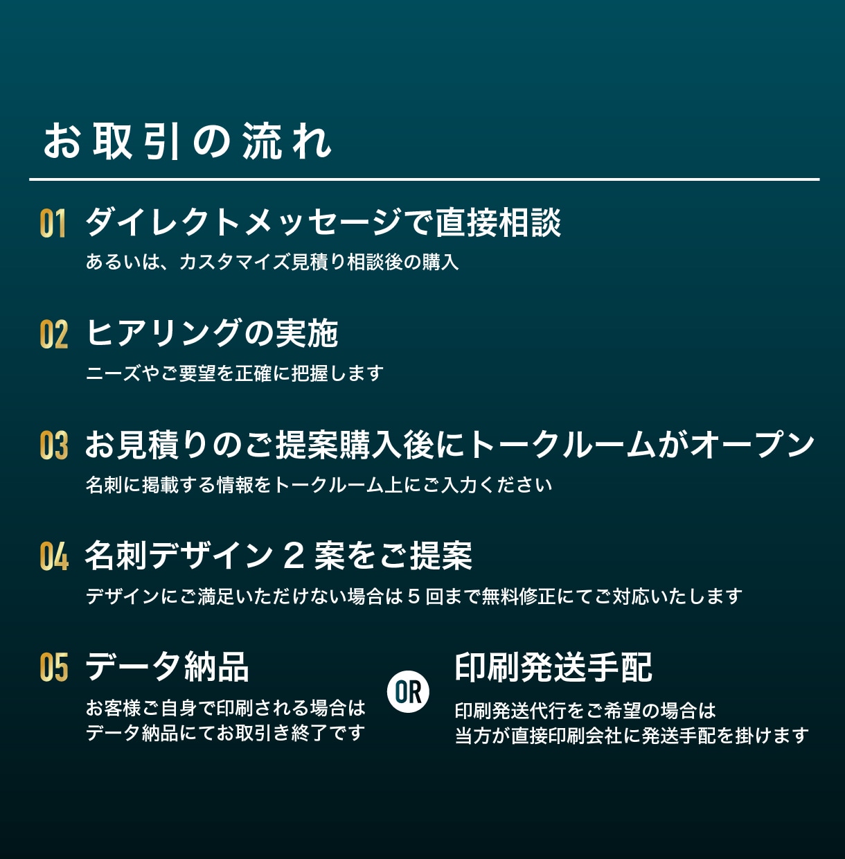 企業様におすすめ！相手の印象に残る名刺を作成します 丸投げOK 著作権譲渡 修正回数無制限 アフターサポート保証 イメージ9