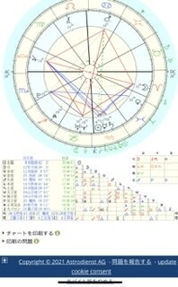 あなたのご状況今よりも明るくします カードが教えてくれる答えをヒントにして頂ければ幸いです。 イメージ2