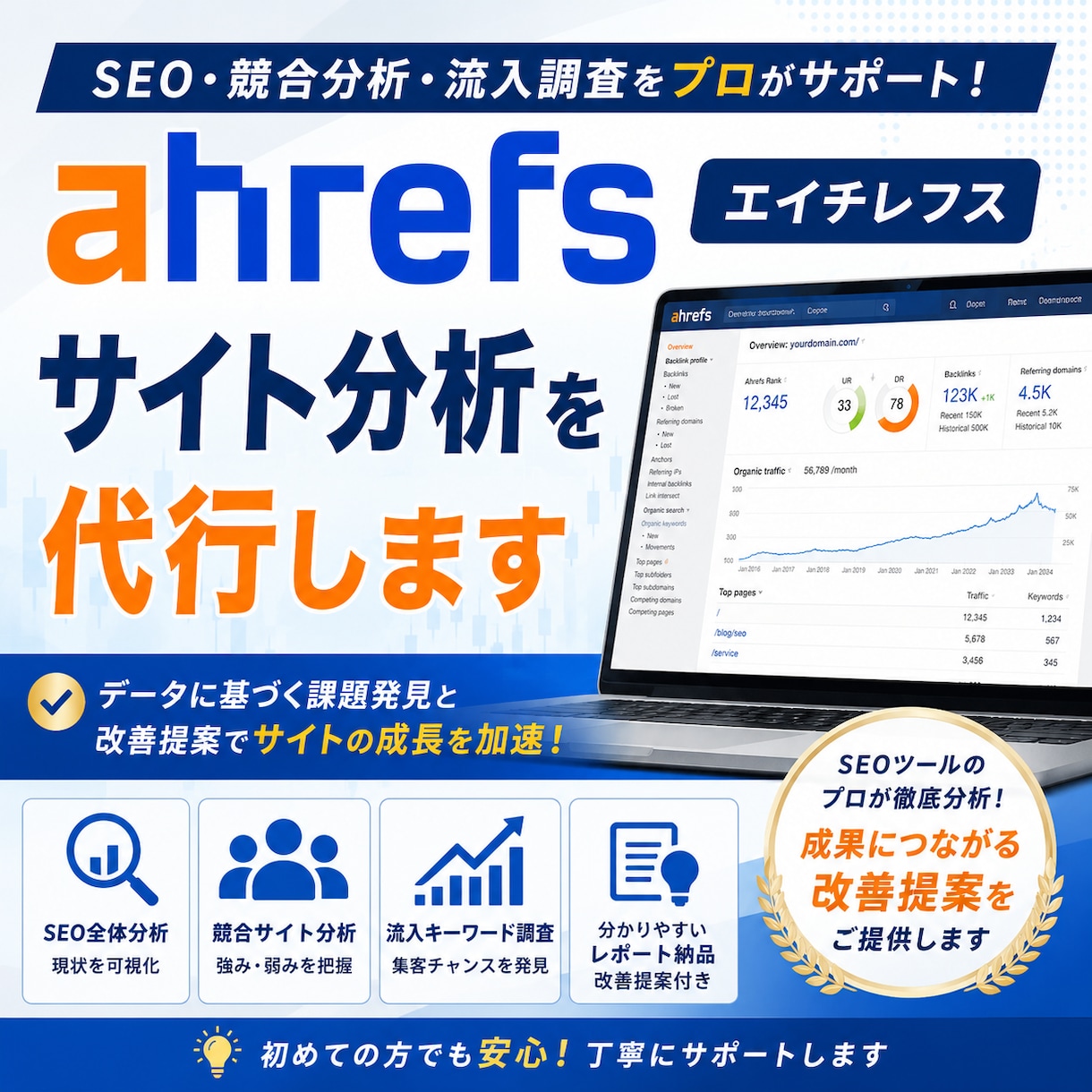 Ahrefs(エイチレフス)サイト分析を代行します SEO分析／被リンク分析／上位表示ページ／想定流入キーワード イメージ1
