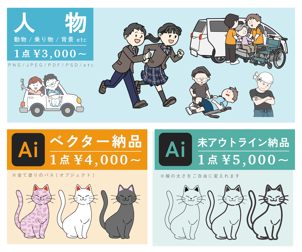 ビジネス向けのシンプルなイラスト何でも描きます 色んな物に使用できるAiデータにも対応できます！ イメージ3