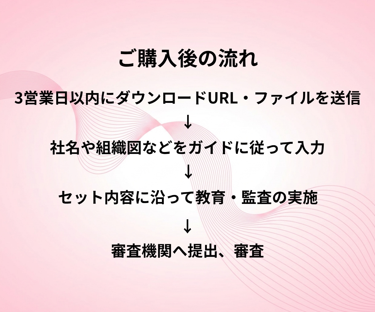 ISMS規程・様式テンプレート一式納品します 【2026年版】現役審査員・コンサルタント監修 ！ イメージ6