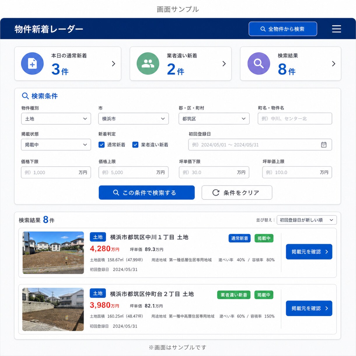 新着物件を見つけやすい検索画面を提供します 対象エリア全体から初回確認日・駅徒歩で絞り込み イメージ3