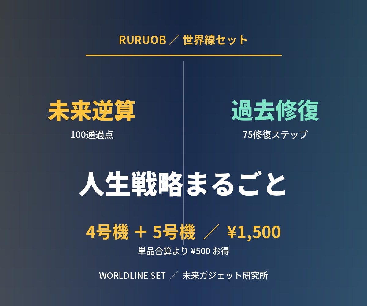 未来逆算と過去修復で人生戦略をまとめます 未来100通過点と過去75修復ステップで人生を再設計します。 イメージ1
