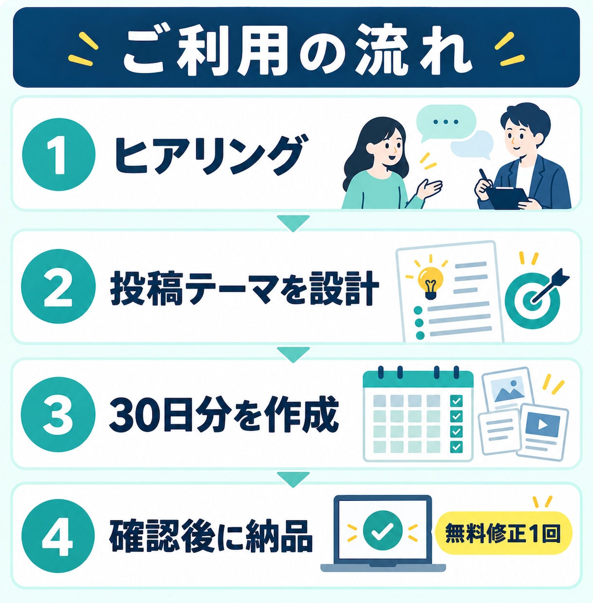 SNSの30日投稿カレンダーを作成します 30日分の投稿テーマをまとめてご提案 イメージ4
