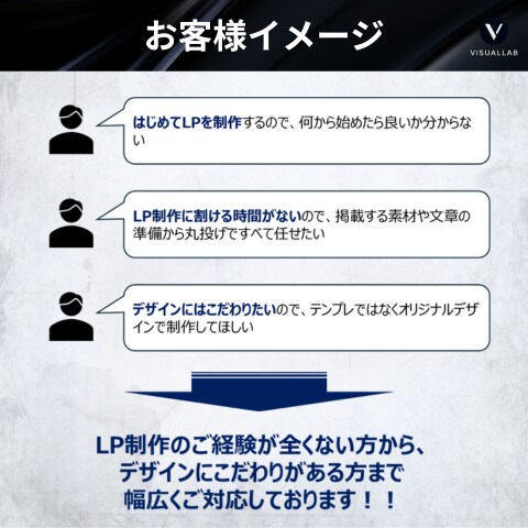サービスの魅力を最大限伝えるLPを制作します プロフェッショナル集団が作るハイクオリティLP イメージ2