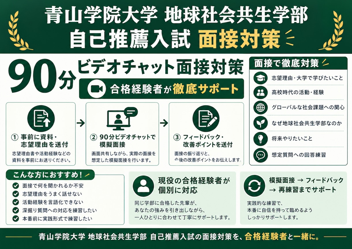 青山学院大学地球社会共生学部の面接対策します 現役合格者が模擬面接形式でその場で指導（小論文までサポート） イメージ1