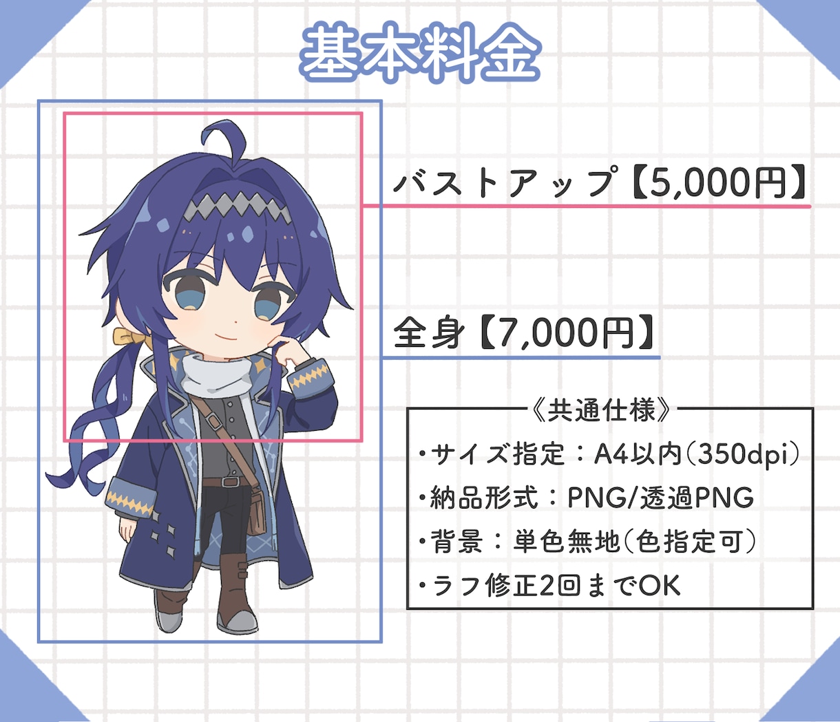 ぽてっとかわいい。使えるミニキャラ描きます 【初回1000円引き】SNS、配信、動画、グッズ制作に◎ イメージ2
