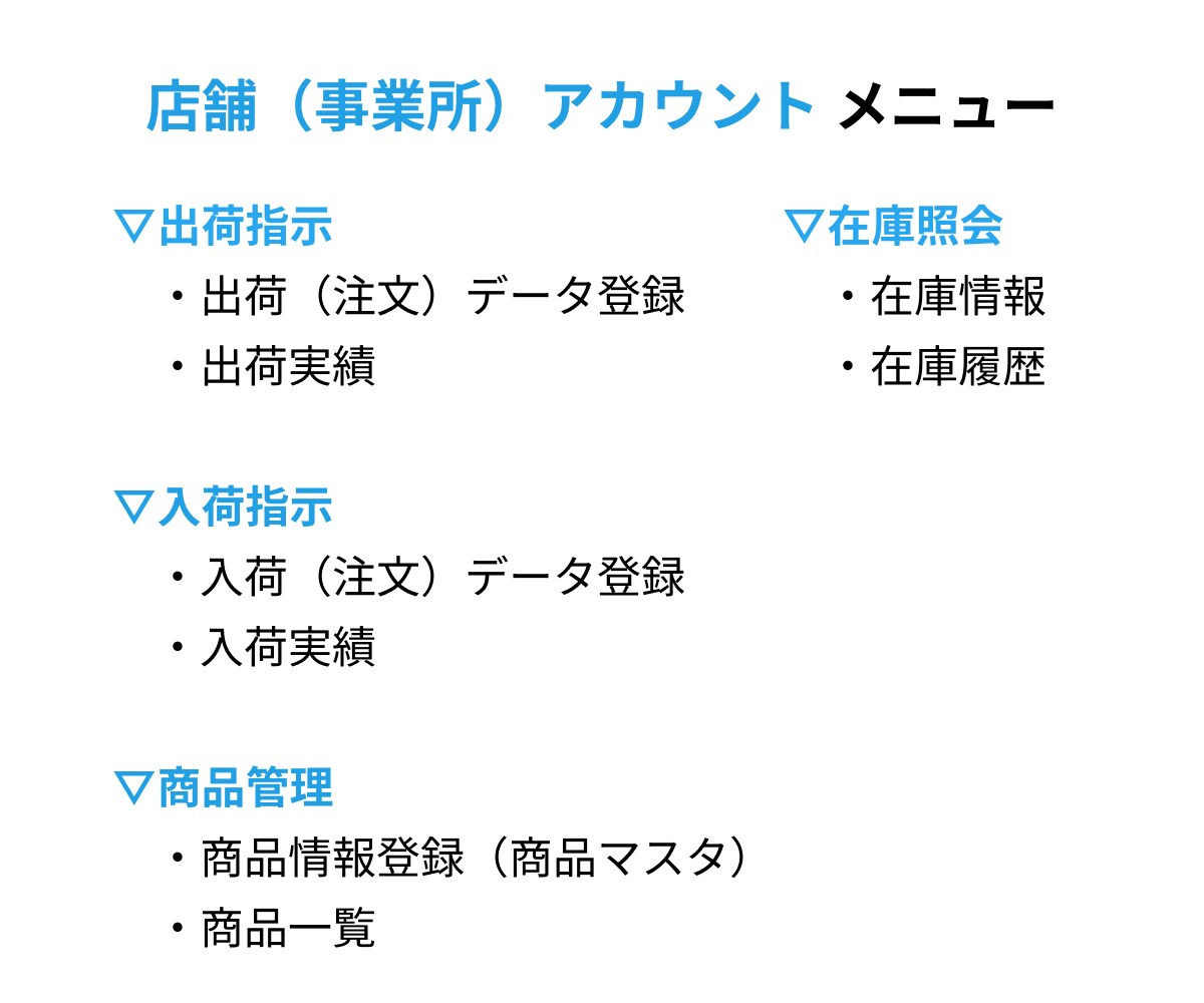 WMS（倉庫管理システム）を開発します 小さな会社におすすめ。出荷ミスを減らして適正在庫を実現します イメージ5