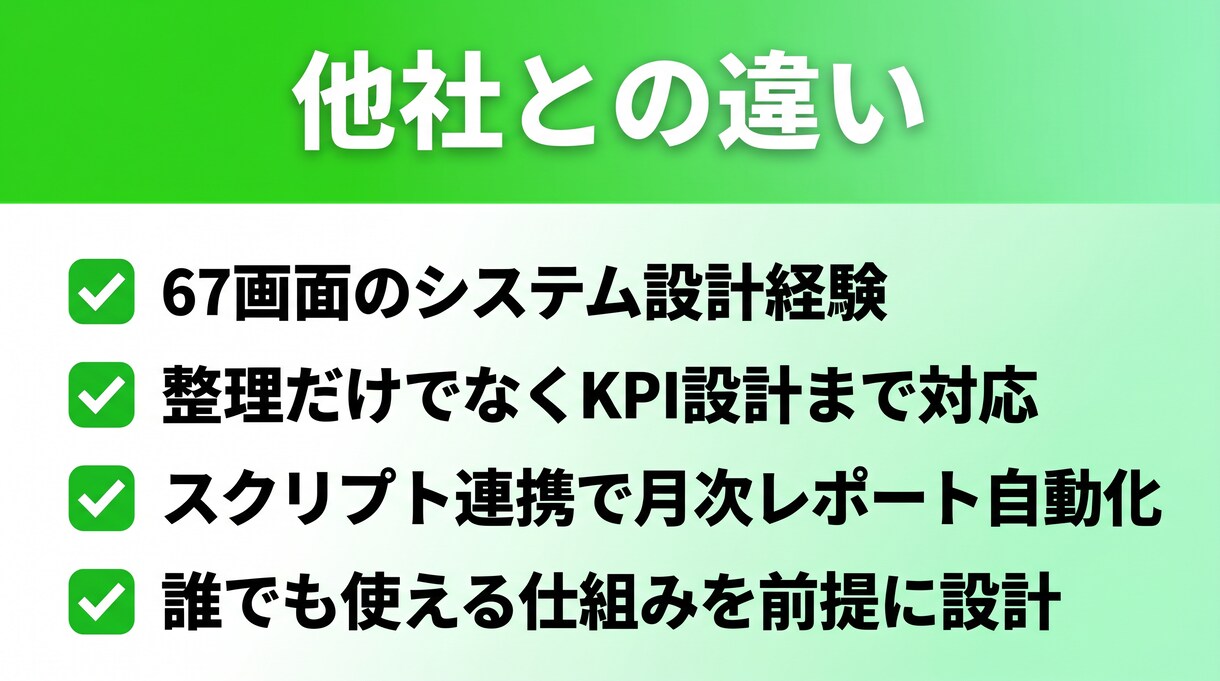 スプシの整理と集計表の作成を代行します 3シートまでの整理と関数設定から対応 イメージ4