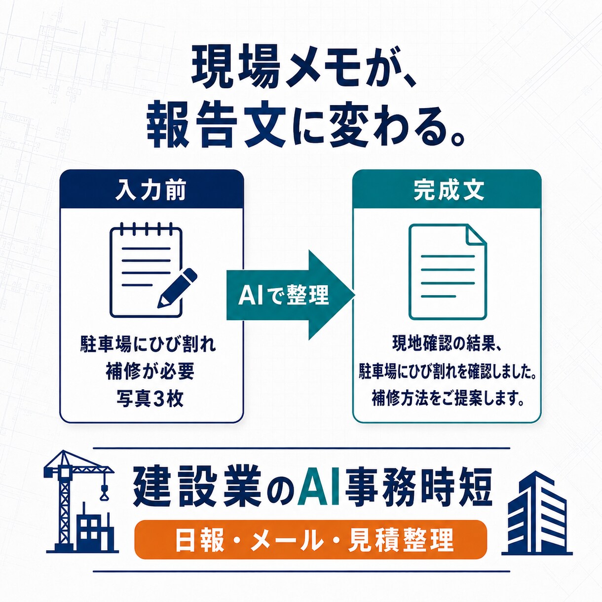 建設会社の面倒な事務を1つAIで楽にします 現場メモ・日報・メッセージから1業務を改善 イメージ2