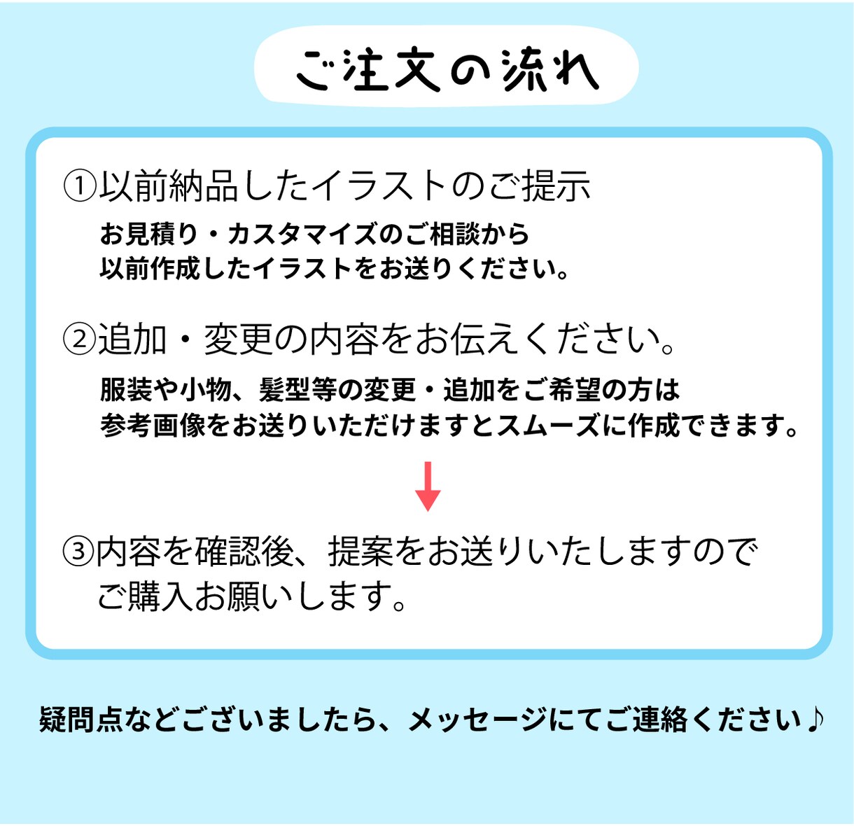 リピーター様限定！差分・修正・追加・変更承ります 以前アイコン作成をご依頼頂いた方のみご注文可能です！ イメージ3