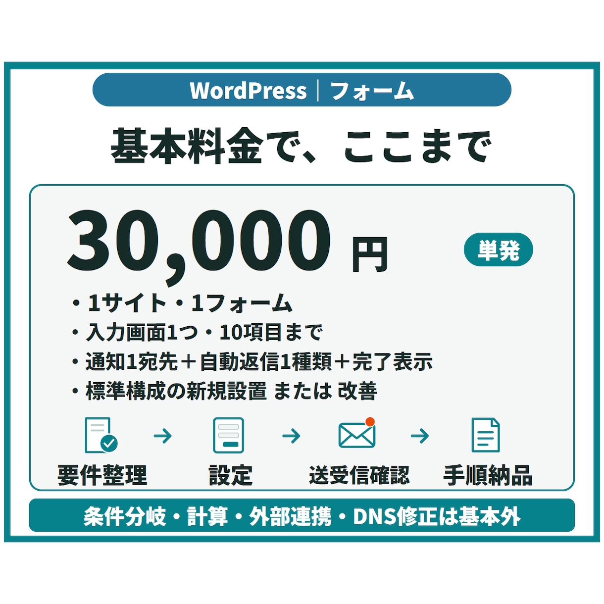 WordPressのフォームを設置・改善します 入力項目・通知・自動返信を整え、送信テストまで対応 イメージ3