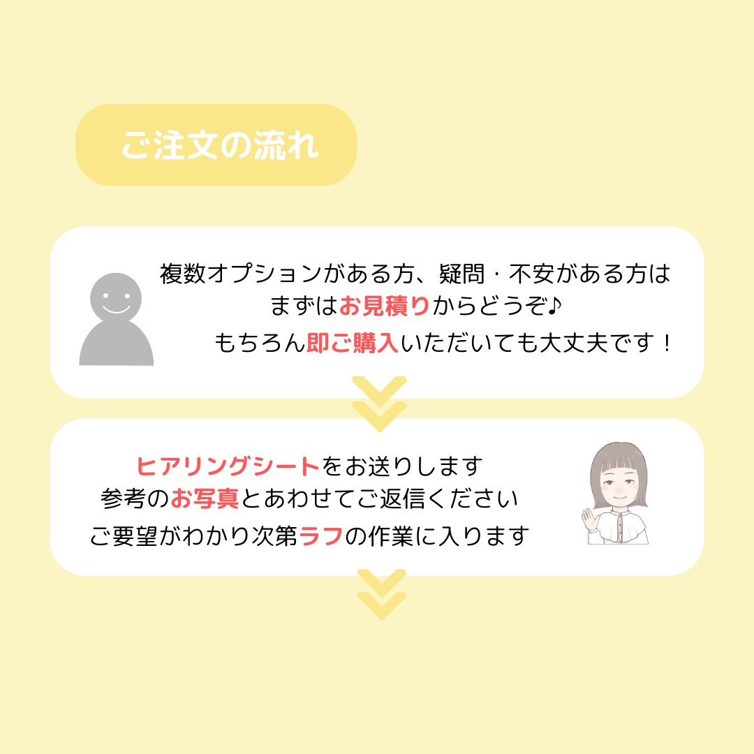 雰囲気似顔絵かきます SNSのアイコンにいかがでしょうか？ イメージ6