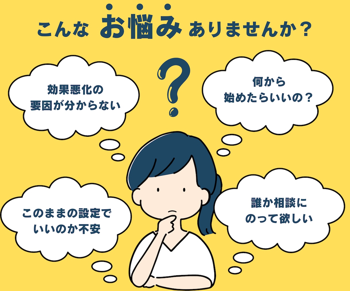 Google広告の効果改善をさせていただきます 独自のアカウント診断でパフォーマンスを改善いたします イメージ2
