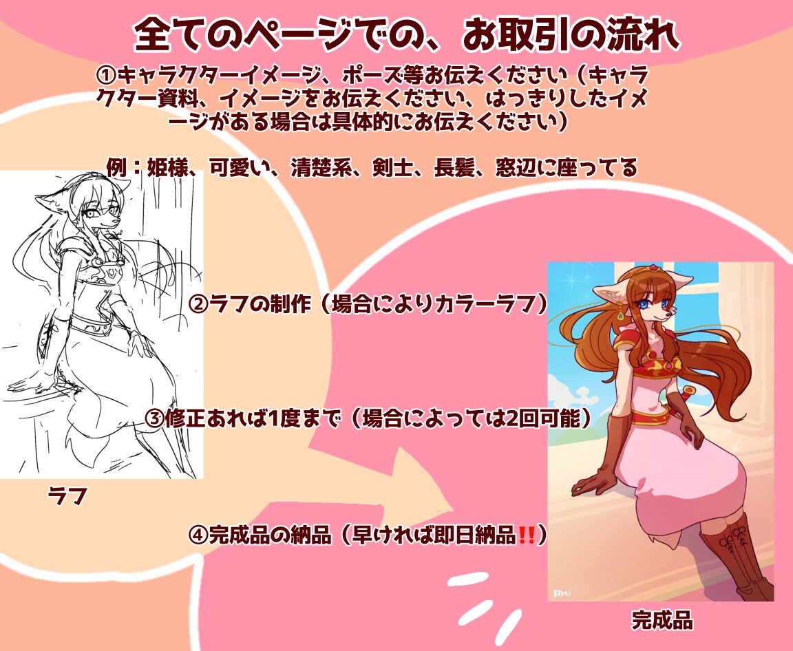 早期納品が売り！キャラクター全身イラスト描きます 簡易背景込、キャラシも可！ケモノ（獣人）、人外、人間かけます イメージ1