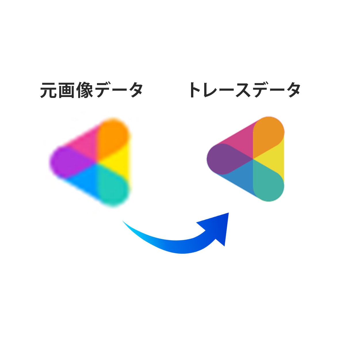 画像からAIデータ(印刷用データ)を作成します Illustratorで迅速・丁寧にトレースします！ イメージ5