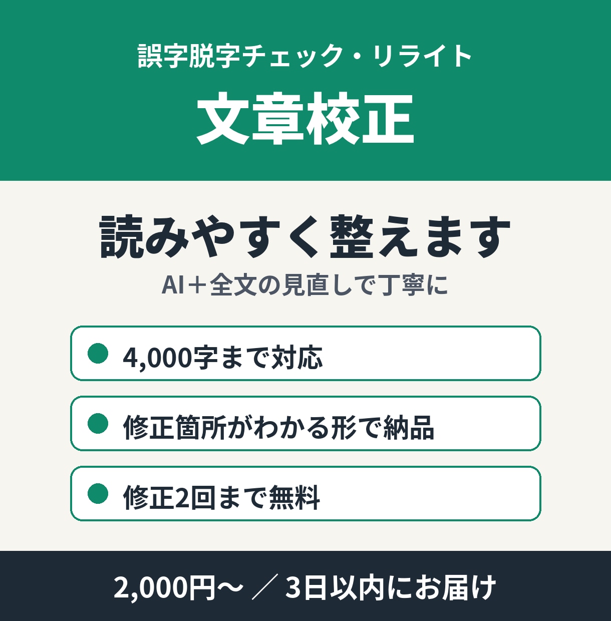 文章校正・誤字脱字チェック！読みやすく整えます 4,000字まで2,000円｜修正箇所がわかる形で納品 イメージ1