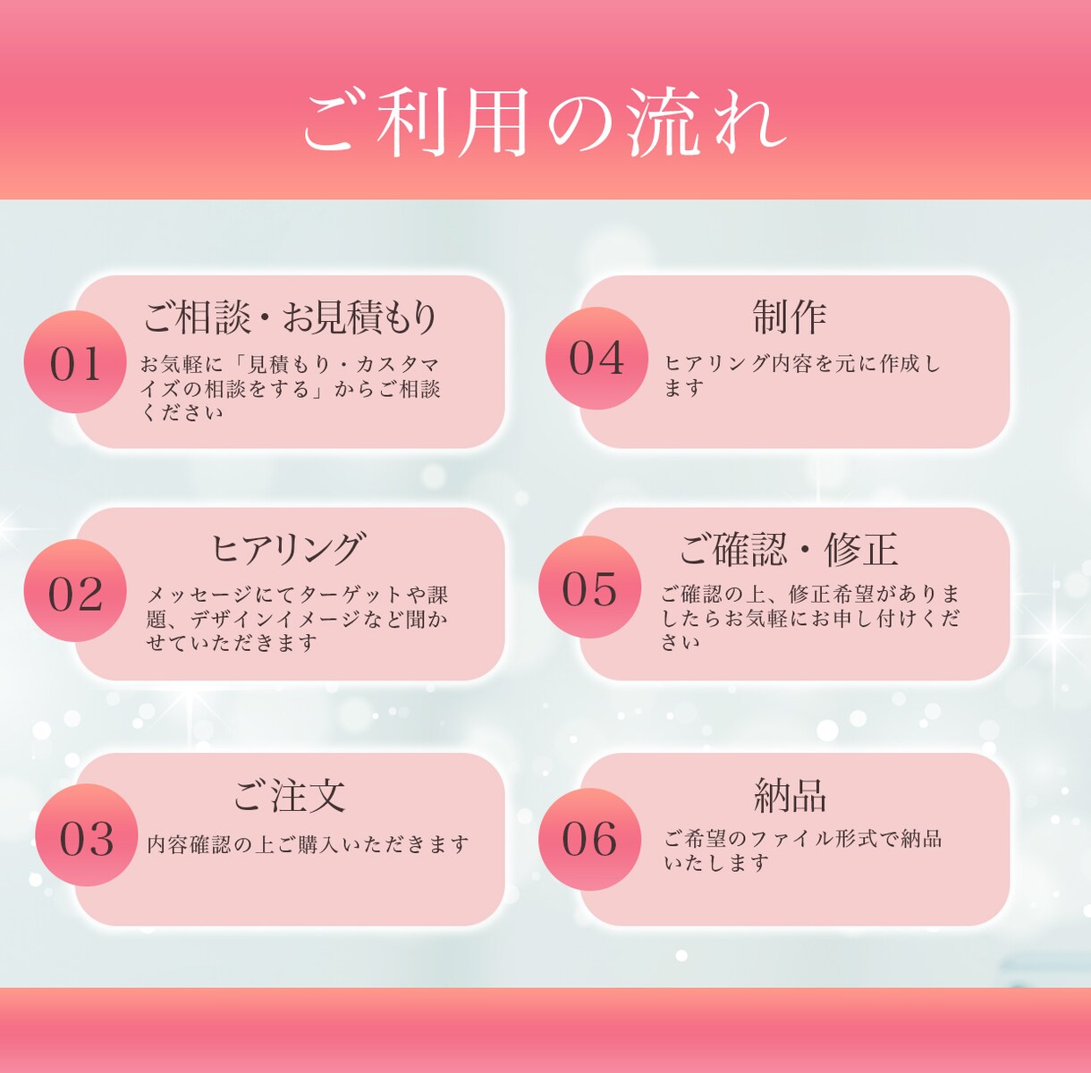 高品質なWEB画像を作成します 広告バナー、LP、SNSなどあらゆるWEB画像を作成します！ イメージ4