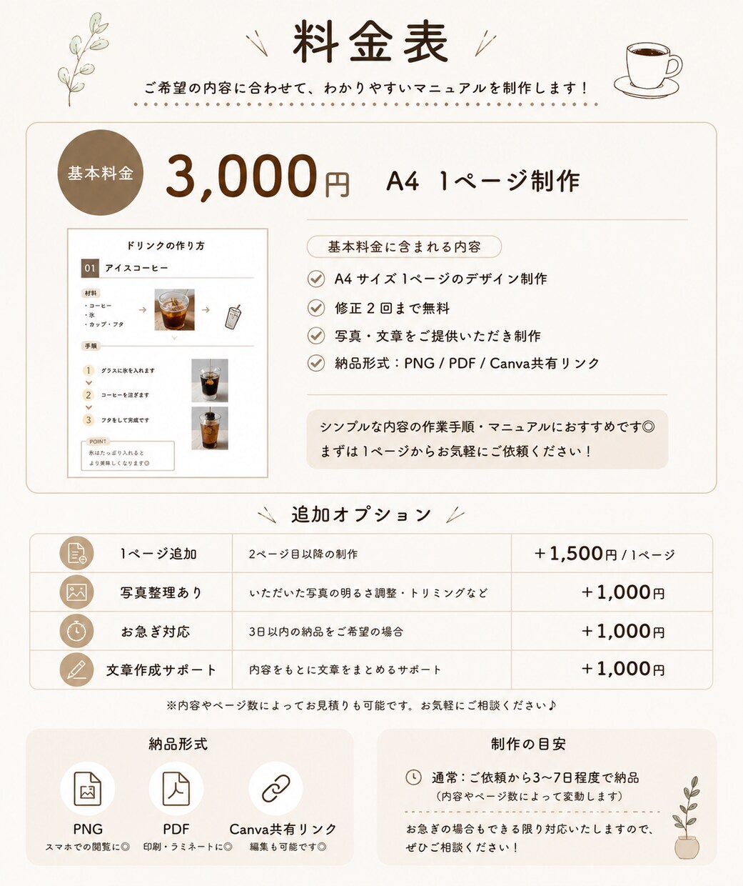飲食店向け｜見やすい作業マニュアル作ります 新人スタッフでも見やすい、やさしい店舗マニュアルを制作します イメージ2