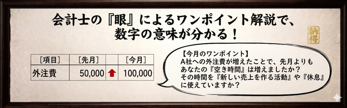 公認会計士が腹落ちする経理効率化サポートします 「数字がわからない」を卒業。納得の解説でサポートします。 イメージ3