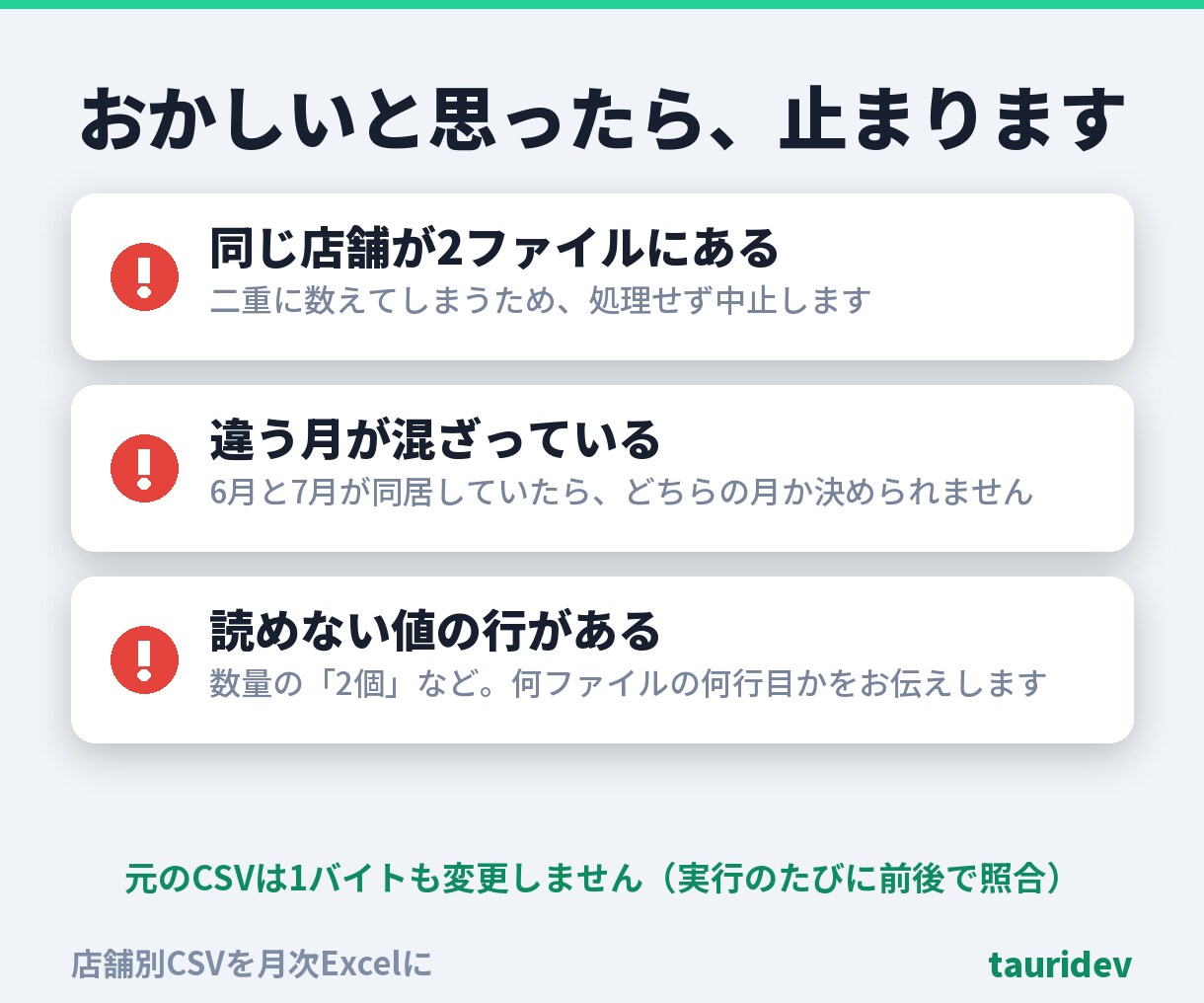複数の売上CSVを1つの集計表にまとめます 店舗別CSVをダブルクリック1回で月次Excelに。総額表示 イメージ4