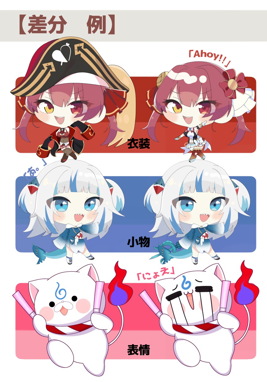 かわいい！デフォルメキャラ制作いたします オリジナルキャラクターや二次利用！ イメージ3