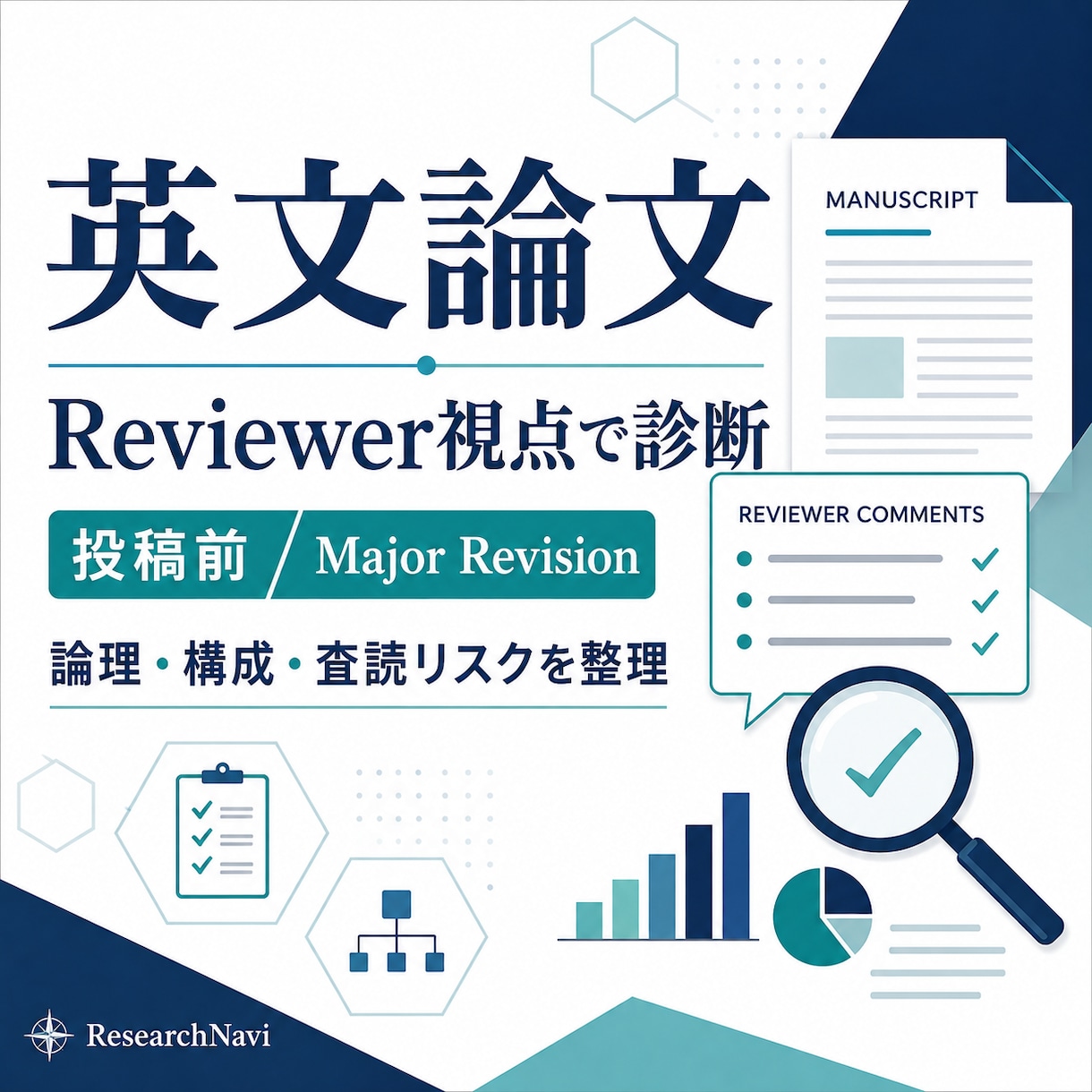 英文論文を査読者目線でレビューします 投稿前・Major Revisionの改善点を整理 イメージ1