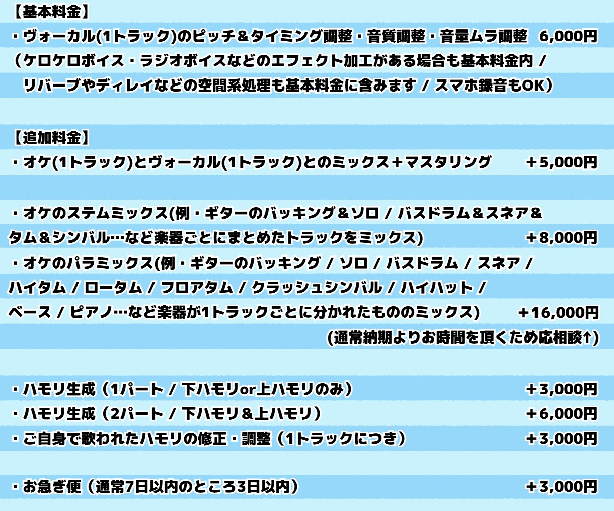 音圧のある高品質なMIX＆マスタリングを致します ビフォアフサンプル音源あり！歌みた・オリジナル曲何でもOK！ イメージ2