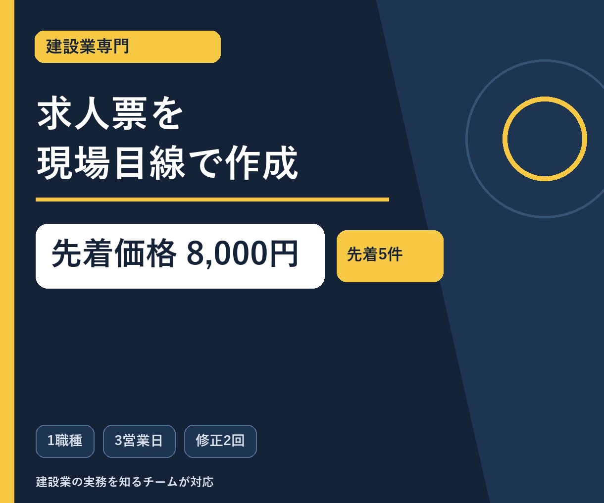 建設業専門、応募につながる求人票を作成します 現場の魅力を整理し、求職者に伝わる文章へ イメージ1