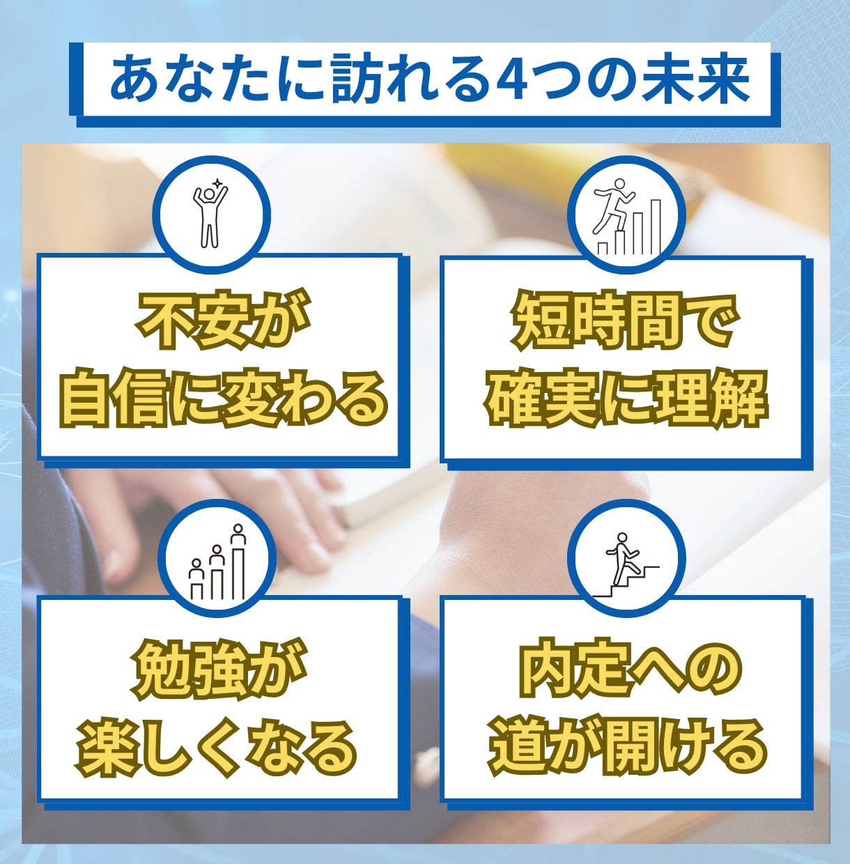 SPI非言語｜数学個別指導オンライン家庭教師します 算数・数学苦手でも安心！一人ひとりに寄り添う丁寧な指導 イメージ3
