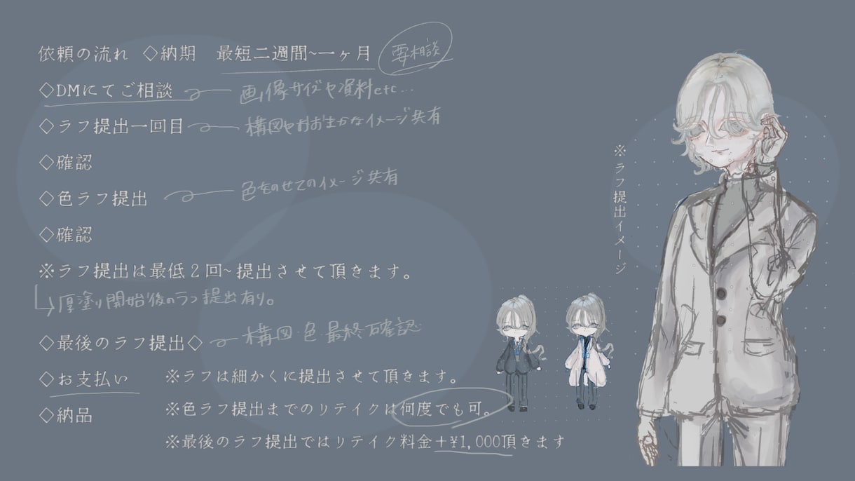 TRPG用立ち絵などのイラスト依頼承ります TRPG用立ち絵 SNSアイコンなどのイラスト依頼受付中です イメージ2