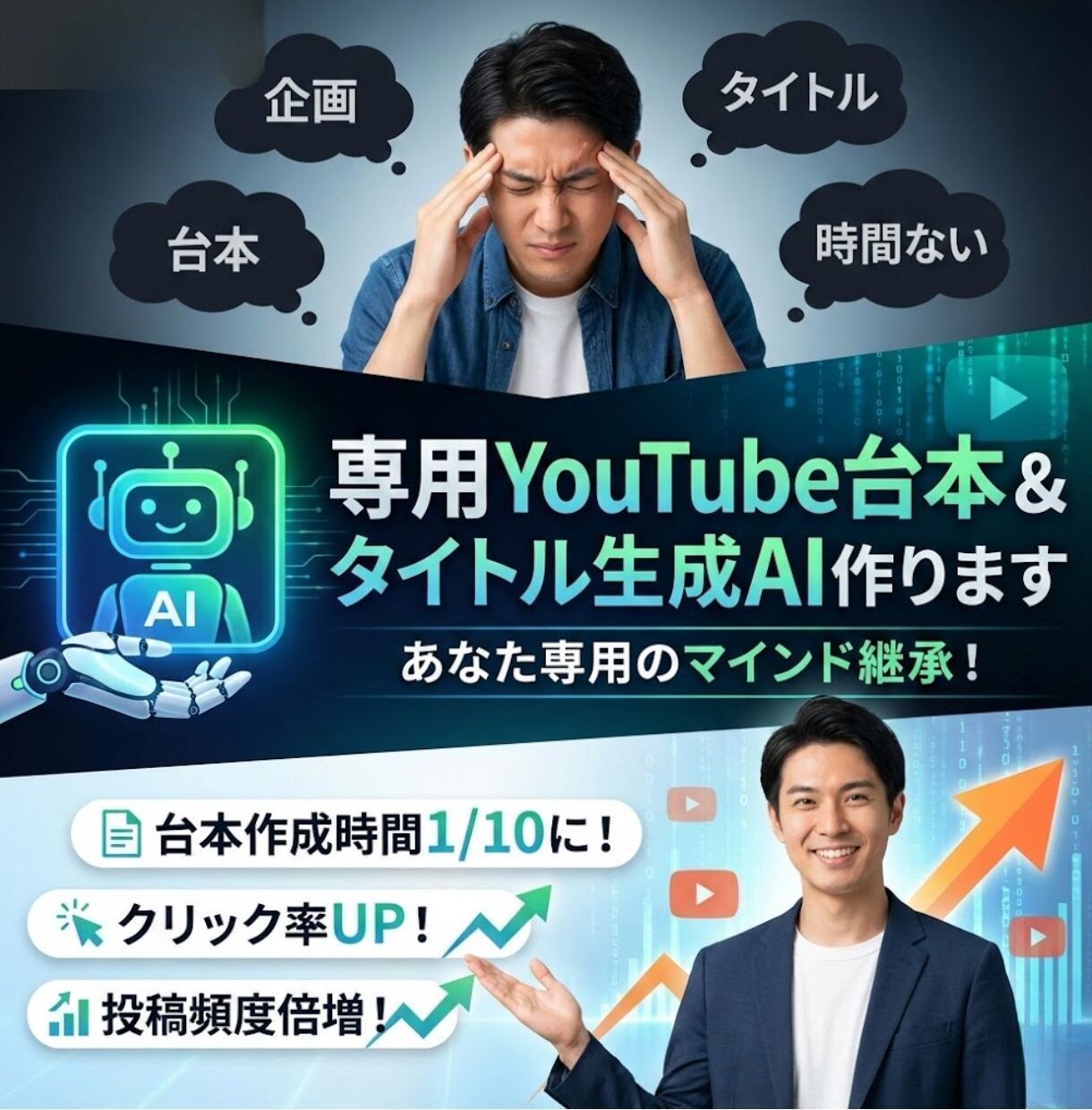 専用YouTube台本＆タイトル生成AI作ります 参考動画から個性的な台本とクリックされる見出しを自動生成 イメージ1