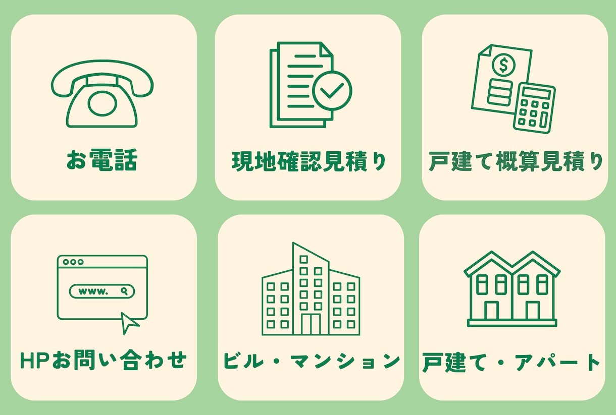 LINE公式アカウントの開設から設定まで代行します モニター様として3枠限定、5000円で！ イメージ4