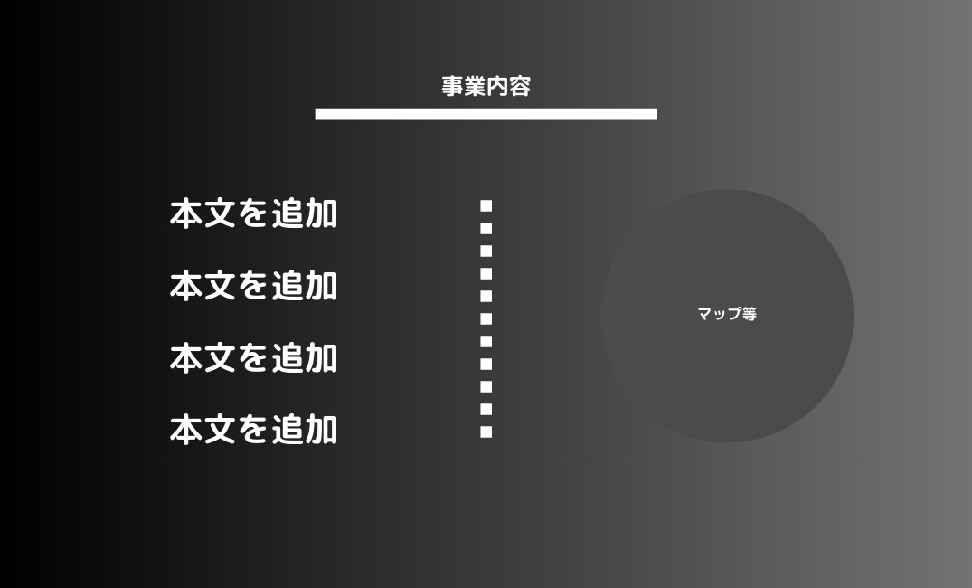 安くでおしゃれな名刺デザインします マップやQRコードも載せれて修正無料です。 イメージ4