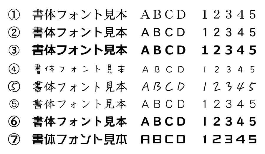 オリジナルの名刺お作りします ブロガー名刺、ビジネス名刺、ショップ名刺、オフ会、交流会等 イメージ6
