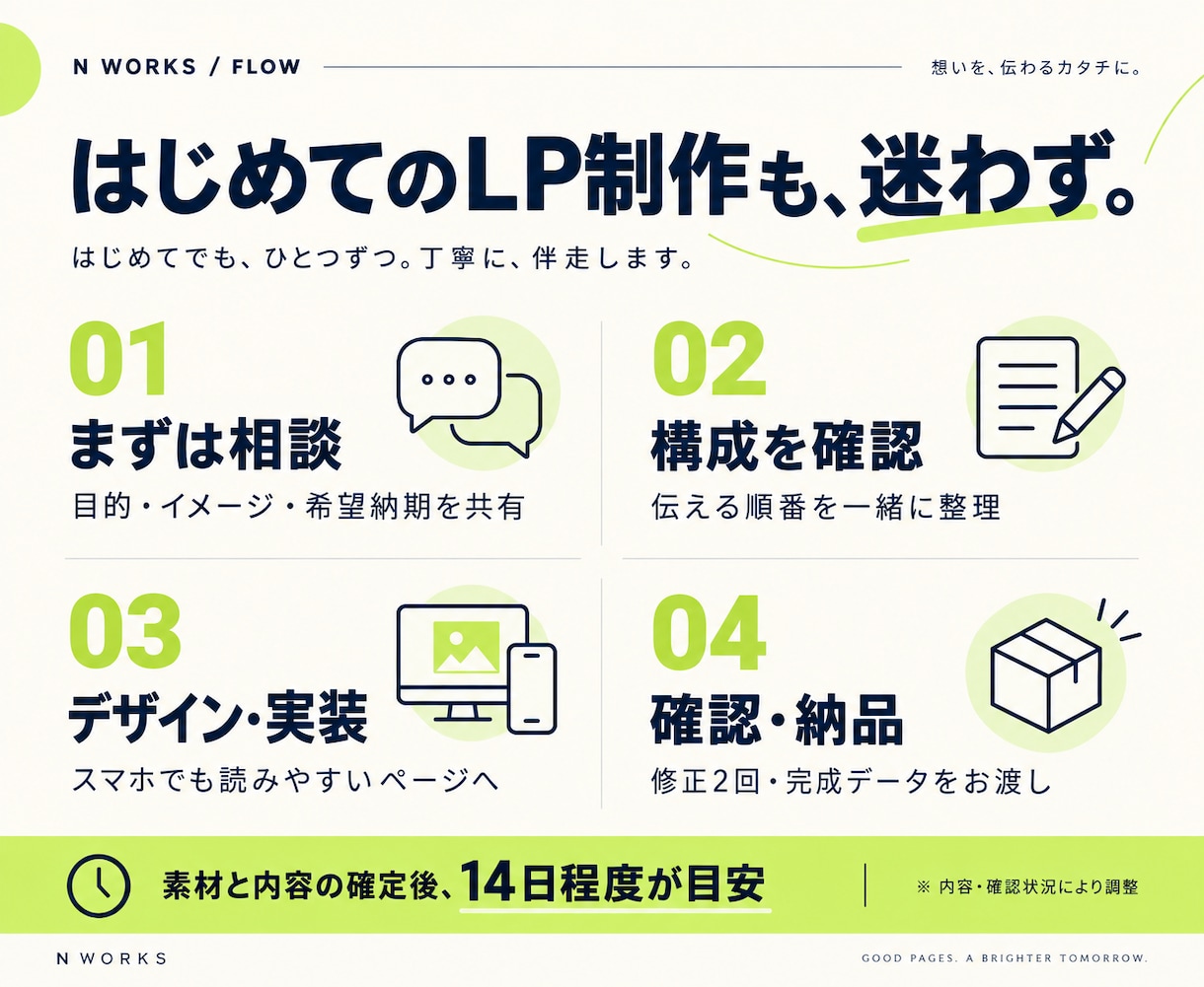 事業の魅力が伝わるスマホ対応LPを制作します 初めてでも安心。構成相談からスマホ対応まで イメージ3