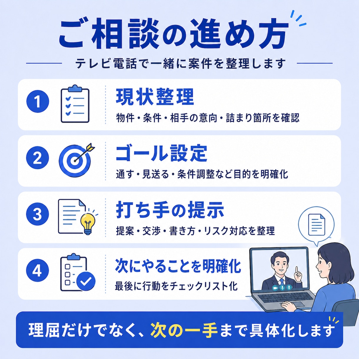住宅・事務所・テナント賃貸の事なんでも相談乗ります 仲介業界を10年経験している宅地建物取引士が回答します イメージ5