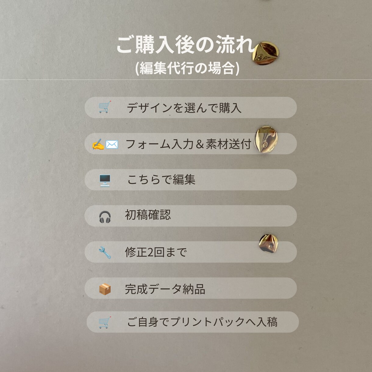 3種類から選べる◎韓国風プロフィールブック作れます 写真と文章を送るだけ♡Canva編集代行&入稿ガイド付き イメージ7