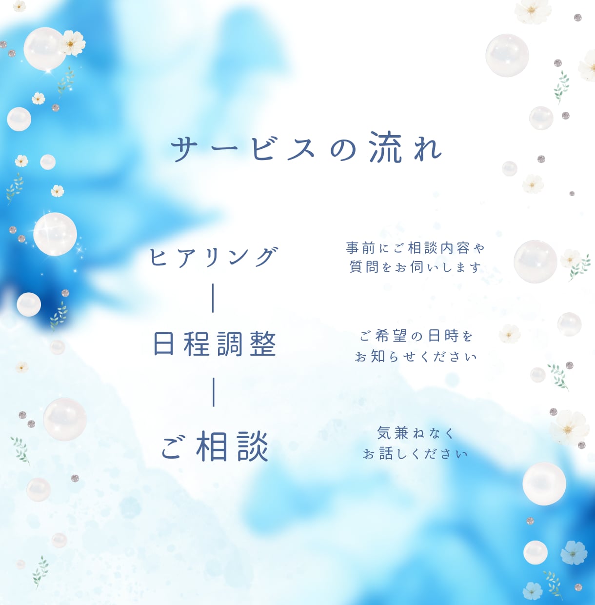 1時間チャットし放題！恋愛や婚活のお悩み聞きます 男女OK♪あなたが気づいていない魅力を引き出します イメージ9