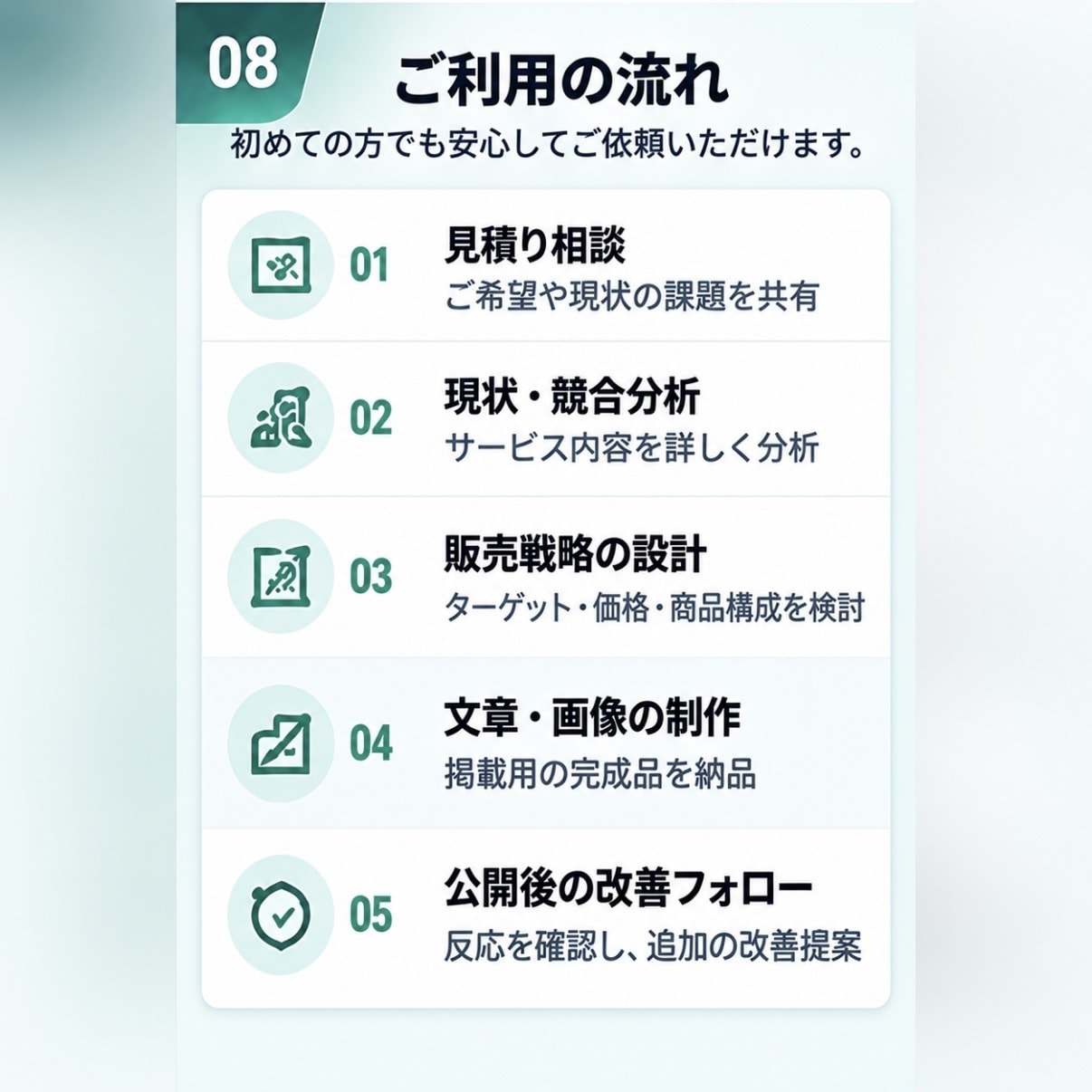 AIと営業目線でココナラの販売戦略を設計します 営業目線とAI分析で商品設計から販売ページまで改善 イメージ8